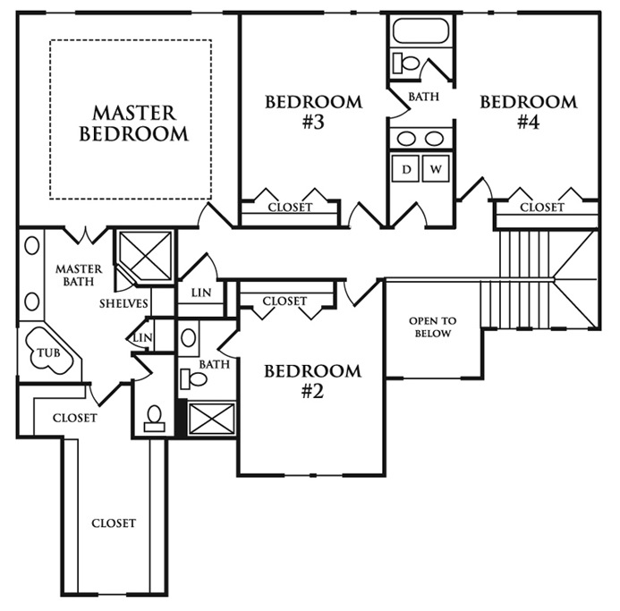 The River Oaks Edgewater Creekmoor